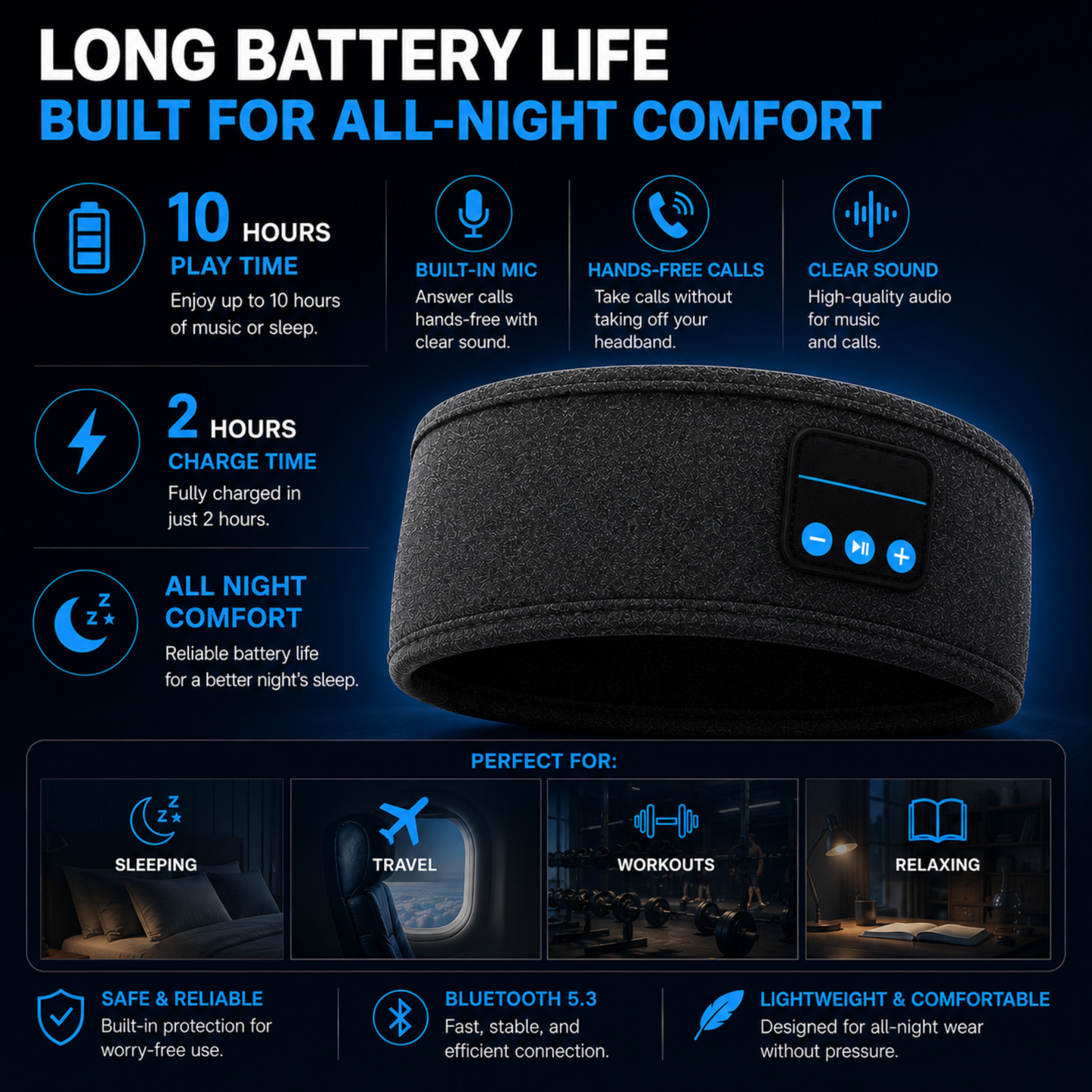 RestBand - Bandeau Bluetooth